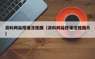浮梁资料网站搭建流程图（资料网站搭建流程图片）
